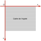 Image non disponible